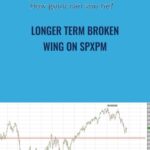 Cart Longer Term Broken Wing on SPXPM SMB - Forex library