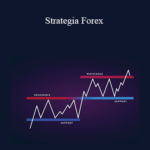 Luca Bardolla Strategia Forex - Forex library