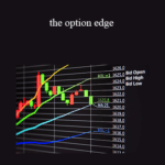 Luca Giusti the option edge - Forex library