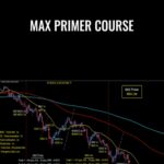 Cart MAX Primer Course Maxtradingsystem1 - Forex library