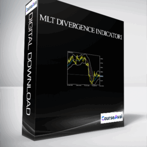 MLT Divergence Indicator