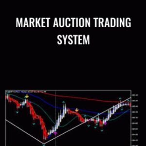 Market Auction Trading System - Ryan Watts