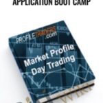 Cart Market Profile TM Trading Application Boot Camp Profiletraders - Forex library