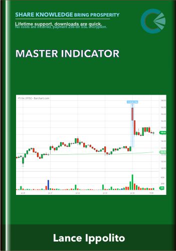 Master indicator - Forex library