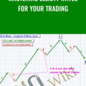 Mastering Elliott Waves for Your Trading - Tradimo