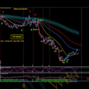 Max Lite Course - Maxtradingsystem