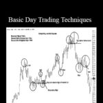 Cart Michael Jenkins – Basic Day Trading Techniques - Forex library