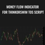 Cart Money Flow Indicator for ThinkorSwim TOS Script - Forex library