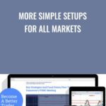More Simple Setups For All Markets E28093 Rob Hoffman - Forex library