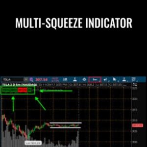 Multi-Squeeze Indicator - Simplertrading