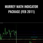 Cart Murrey E28093 Murrey Math Indicator Package Feb 2011 - Forex library