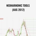 NeoHarmonic E28093 NeoHarmonic Tools Aug 2012 - Forex library