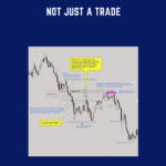 Cart Not Just A Trade NJAT - Forex library
