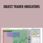Cart Object Trader Indicators - Forex library