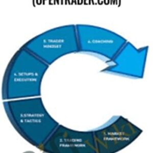 Open Trader Pro Training (opentrader.com) - OpenTrader