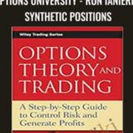 Cart Options University Ron Ianieri Synthetic Positions - Forex library