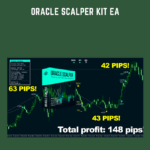 Cart Oracle Scalper Kit EA Oliver Murphy - Forex library