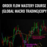 Order Flow Mastery Course Global Macro TradingCopy - Forex library