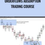 Cart Orderflows Orderflows Absorption Trading Course - Forex library