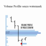 Cart Paolo Serafini Volume Profile senza watermark - Forex library