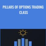 Pillars of Options Trading Class - Forex library