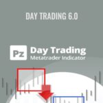 Cart Point Zero Trading E28093 PZ Day Trading Indicator - Forex library