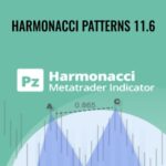 Cart Point Zero Trading E28093 PZ Harmonic Trading Indicator - Forex library