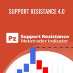 Point Zero Trading E28093 PZ Support and Resistance Indicator - Forex library
