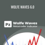 Point Zero Trading E28093 PZ Wolfe Waves Indicator - Forex library