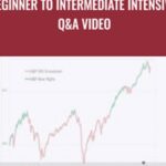 Cart Power Charting Beginner to Intermediate Intensive QA Video - Forex library