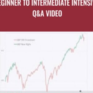 Beginner to Intermediate Intensive Q& A Video - Power Charting
