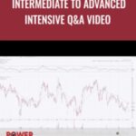 Power Charting Intermediate to Advanced Intensive QA Video - Forex library
