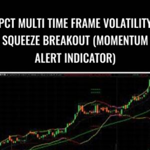 PCT Multi Time Frame Volatility Squeeze Breakout (Momentum Alert Indicator) - Power Cycle Trading and Larry Gains