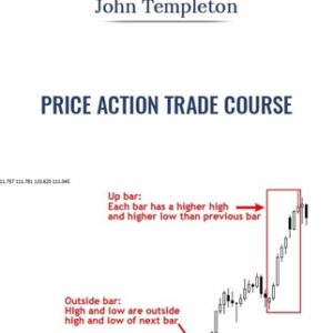 Price Action Trade Course - John Templeton