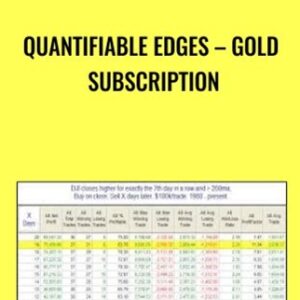 Quantifiable Edges-Gold Subscription - Rob Hanna