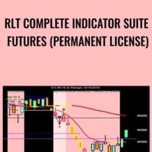 Rlt Complete Indicator Suite Futures (permanent License) - Rlt