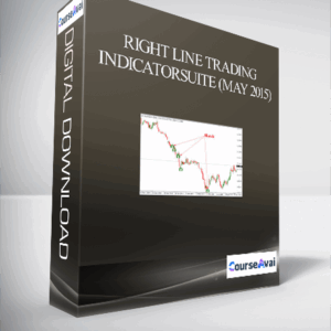 Right Line Trading IndicatorSuite (May 2015)