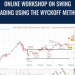 Cart Roman Bogomazov - Forex library