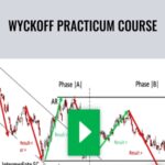 Roman Bogomazov E28093 Wyckoff Practicum Course - Forex library