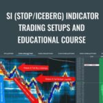 Scott Pulcini E28093 SI STOPICEBERG Indicator Trading Setups And Educational Course - Forex library