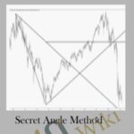 Secret Angle Method1 - Forex library