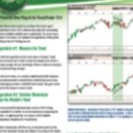 Secret Sauce 1 VisualTrader 10 5 or newer Nirvana Systems - Forex library