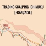 Serge Desmoulins E28093 Trading Scalping Ichimuku - Forex library