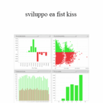Cart Serghey Magala sviluppo ea fist kiss - Forex library