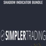 Shadow Indicator Bundle - Forex library