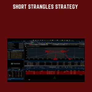Short Strangles Strategy  -  Dan Sheridan