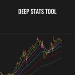 Simpler Trading E28093 Deep Stats Tool - Forex library