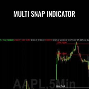 Multi Snap Indicator - Simpler Trading