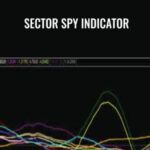 Cart Simpler Trading E28093 Sector Spy Indicator - Forex library