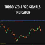 Cart Simpler Trading E28093 Turbo VZO VZO Signals Indicator - Forex library